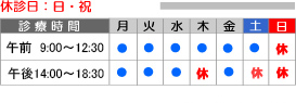 診療時間